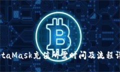 MetaMask充值所需时间及流程