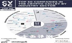 : 小狐钱包3.8版本全面评测