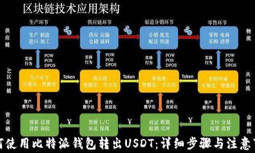 
如何使用比特派钱包转出USDT：详细步骤与注意事项