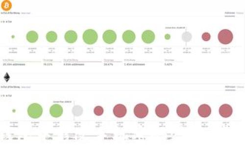 
如何在小狐钱包中修改手机密码：详细步骤与注意事项