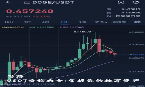 思路
USDT查询大全：掌握你的数字资产